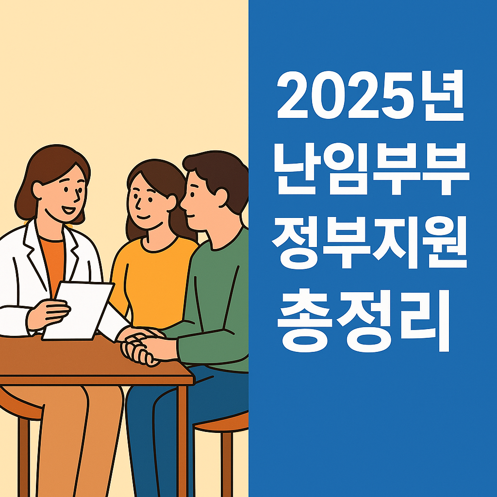 2025년 난임부부 정부지원 총정리! 신청 방법부터 조건까지 설명하는 썸네일 이미지
