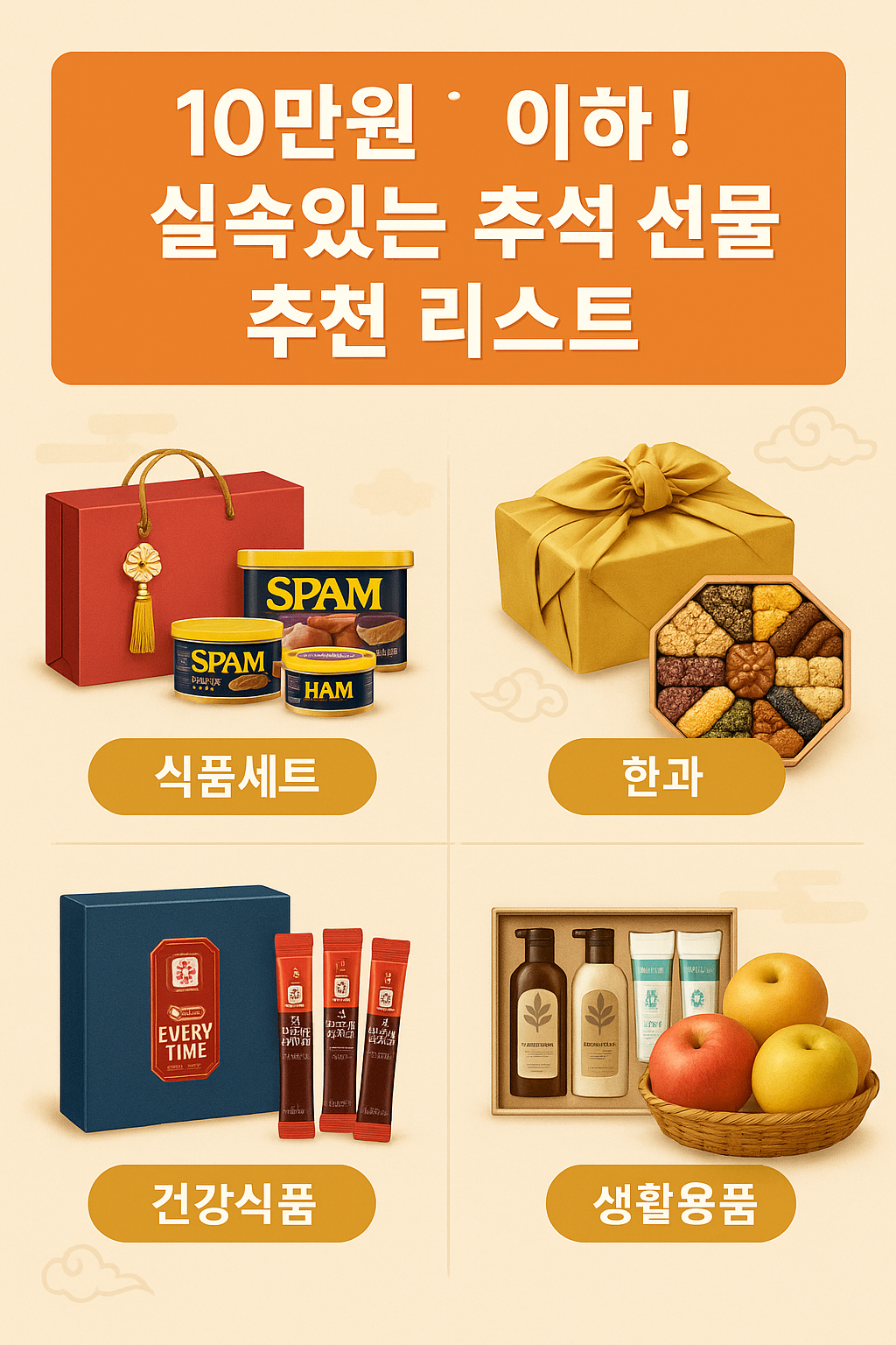 10만원 이하! 실속있는 추석 선물 추천 리스트 설명하는 썸네일 이미지