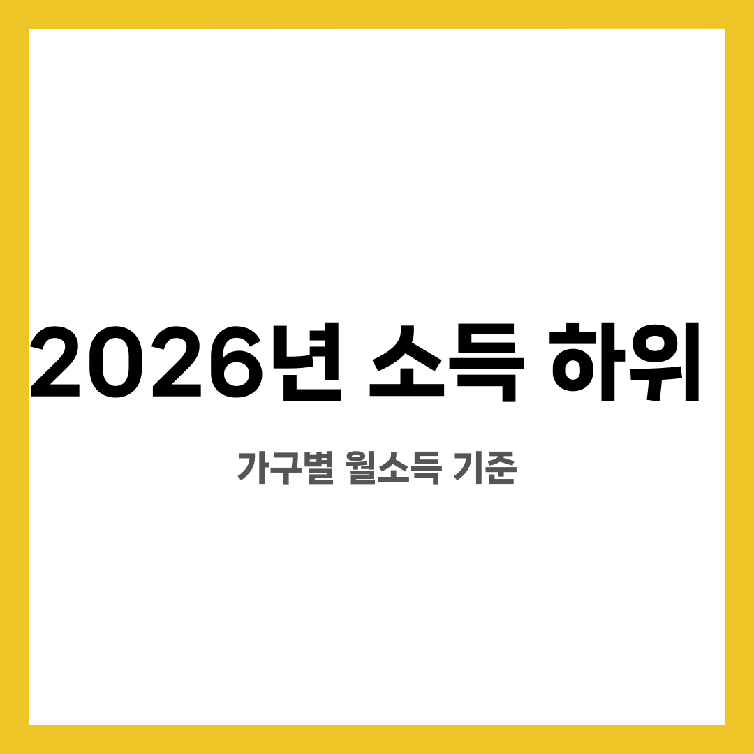 2026년 소득 하위 70% 기준 소득표 총정리, 가구별 월소득 기준 설명하는 썸네일 이미지