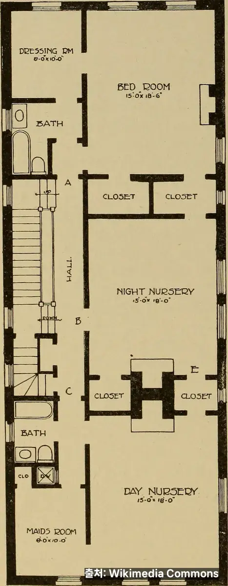 출산 준비물 체크리스트 관련 이미지