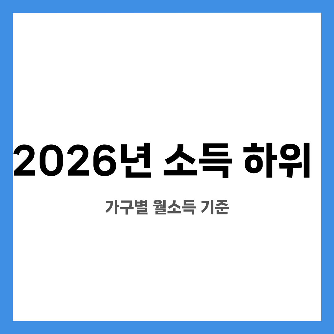 2026년 소득 하위 120% 기준 소득표 총정리, 가구별 월소득 기준 설명하는 썸네일 이미지