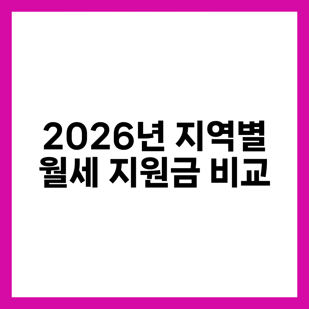 2026년 지역별 월세 지원금 비교 설명하는 썸네일 이미지