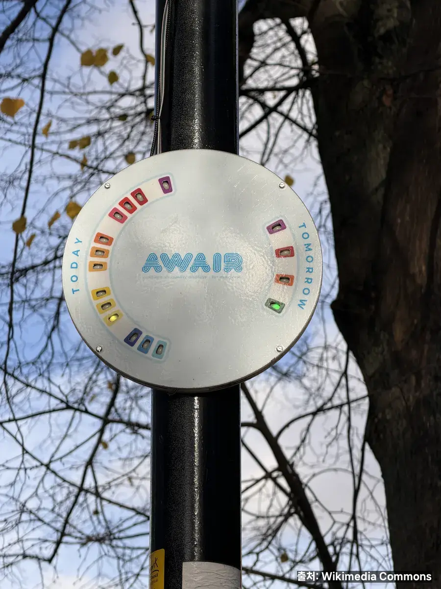 미세먼지 관련 이미지