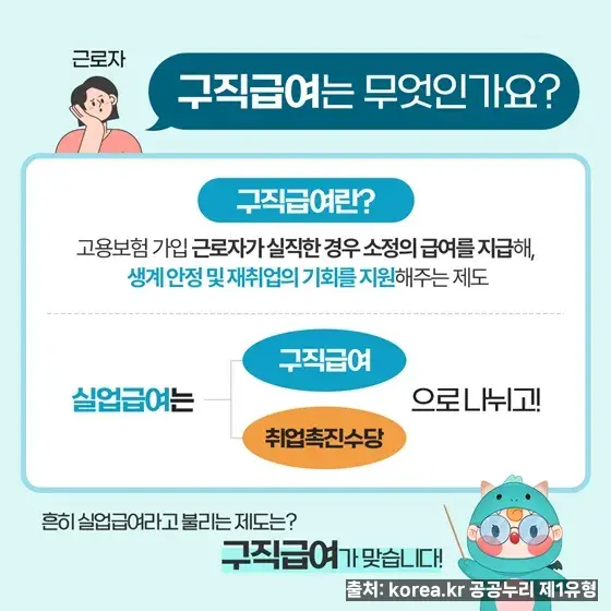 구직급여 수급자 재취업 촉진 - 대한민국 정책브리핑