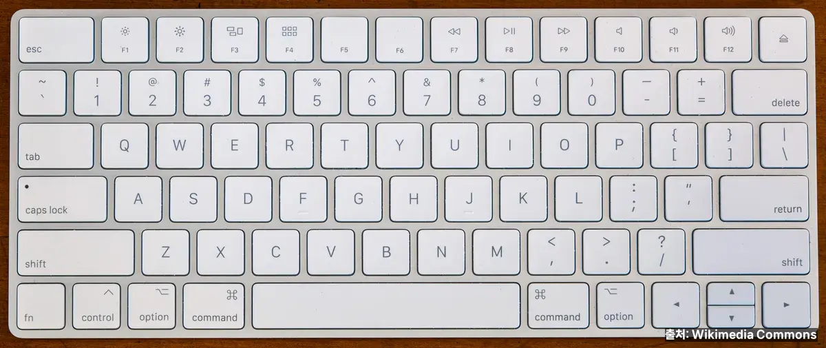 Apple Magic Keyboard