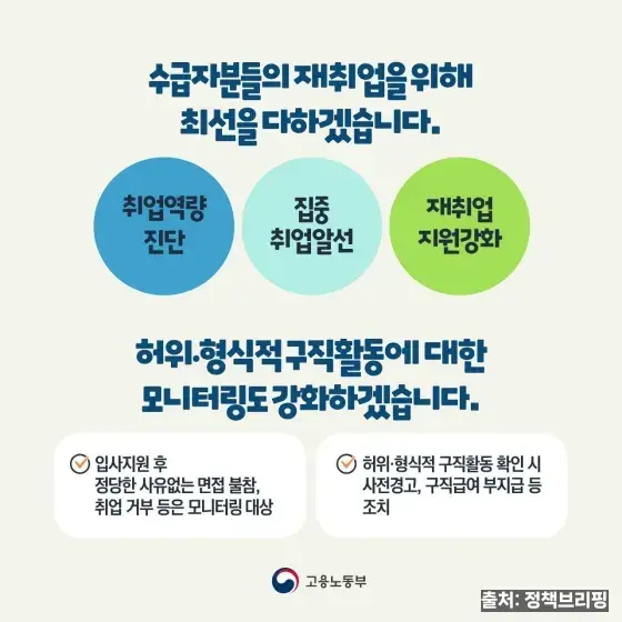 실업급여 지급 요건 카드뉴스