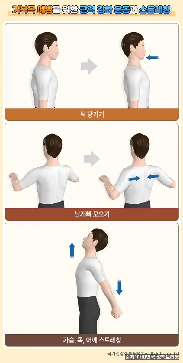 직장인 건강 실천 - 대한민국 정책브리핑