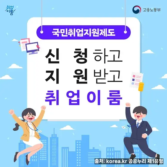 국민취업지원제도 참여 대상 안내 - 대한민국 정책브리핑