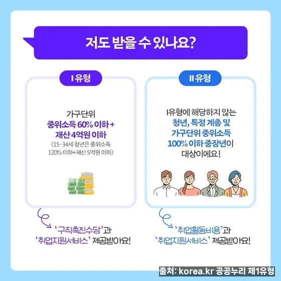 청년 지원 정책 안내 - 대한민국 정책브리핑