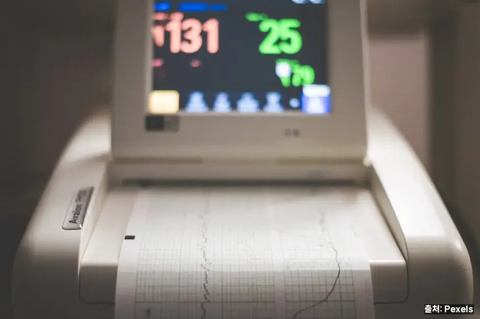 태동 기록과 태아 상태 확인 관련 이미지