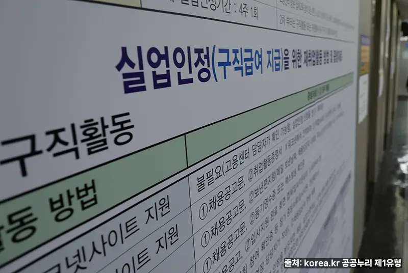 반복 수급자 구직급여 감액 안내 - 대한민국 정책브리핑