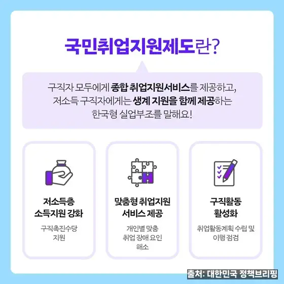 보건복지부 청년 돌봄 정책 브리핑 - 지원 제도 안내 자료