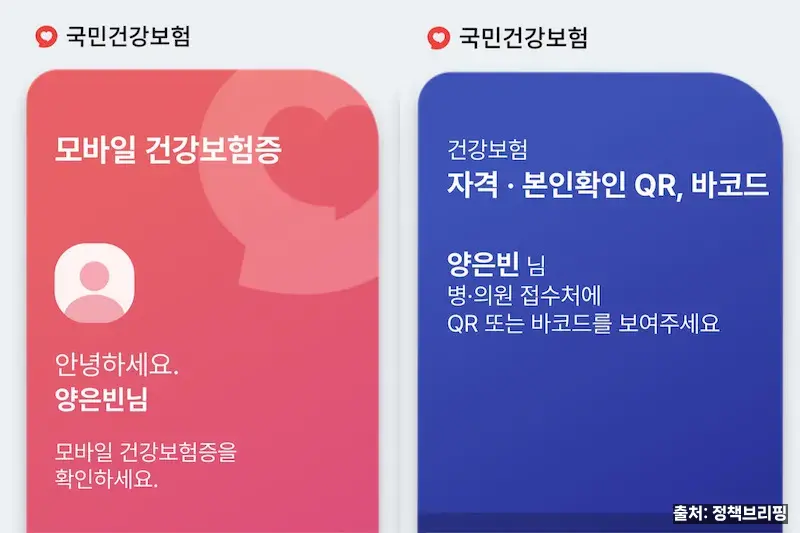 모바일 건강보험증으로 병원 접수 간편하게! 발급 방법과 활용 팁 5 모바일 건강보험증 앱 QR·바코드 화면