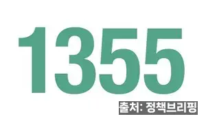 국민연금 제도 변화 안내