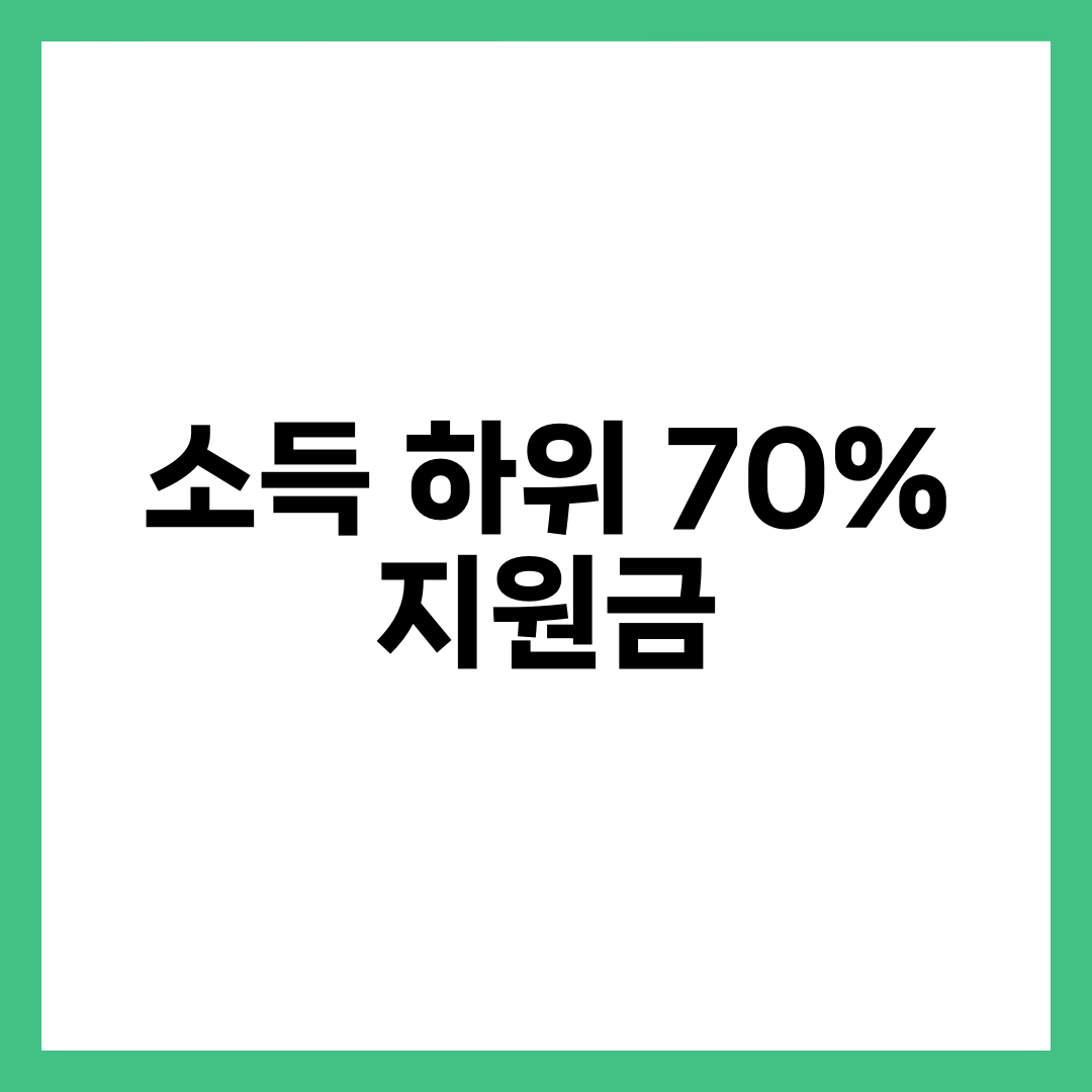 소득 하위 70% 지원금 리스트 2026 완전 정리, 놓치면 손해인 15가지 제도 설명하는 썸네일 이미지