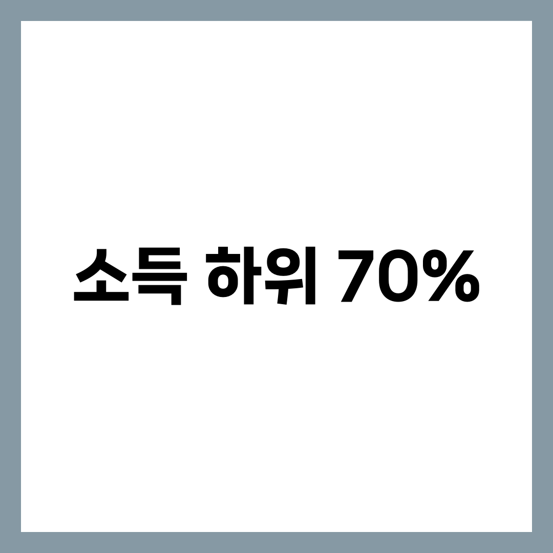 2025년 소득 하위 70% 기준 소득표 총정리 1