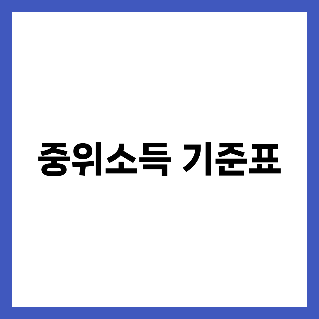 중위소득 기준표 총정리, 가구원별 월소득·150%·복지 기준 1