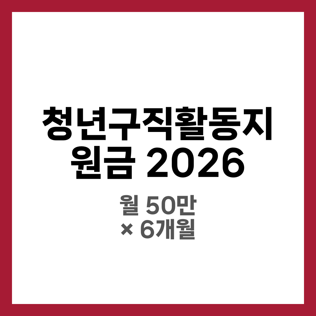 청년구직활동지원금 신청 방법 총정리! 조건과 절차까지 10