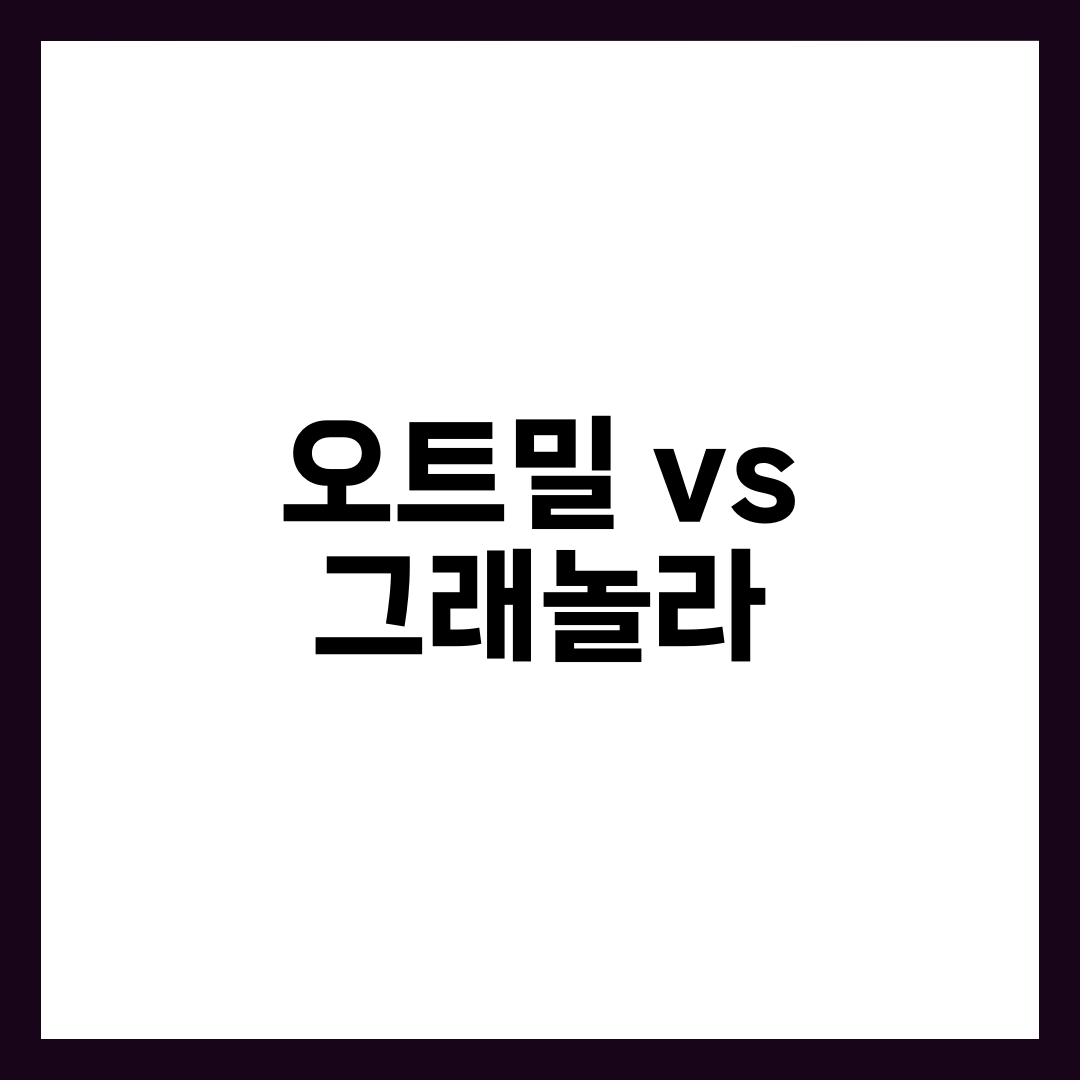 오트밀 vs 그래놀라 차이, 아침식사·다이어트에 어떤 것이 더 좋을까 설명하는 썸네일 이미지