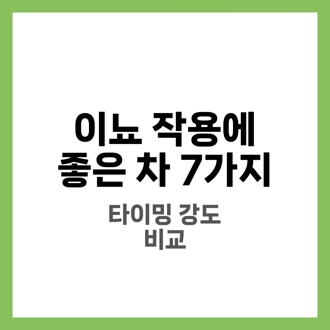 이뇨 작용에 좋은 차 7가지, 붓기 줄이는 마시는 타이밍 7